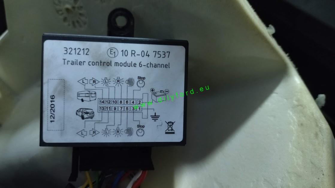 jednotka tažného zařízení Focus II kombi