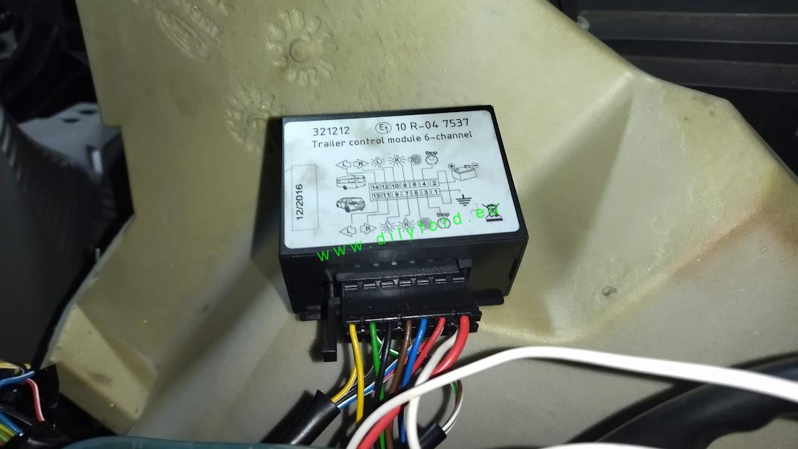 jednotka tažného zařízení Focus II kombi