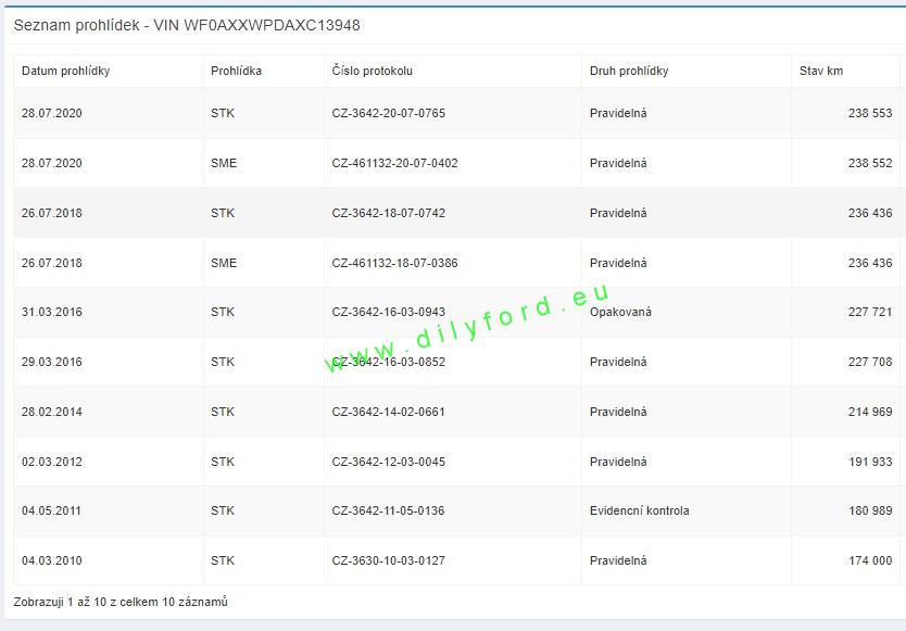 motor 1.6 16V 74kW FYDA