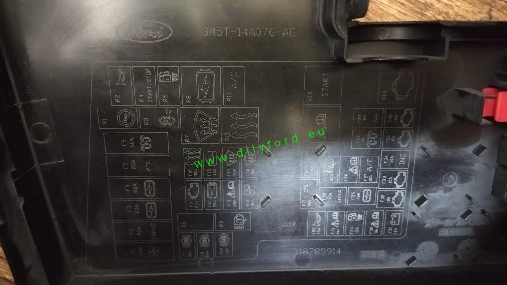 kryt pojistkovky Focus II benzin