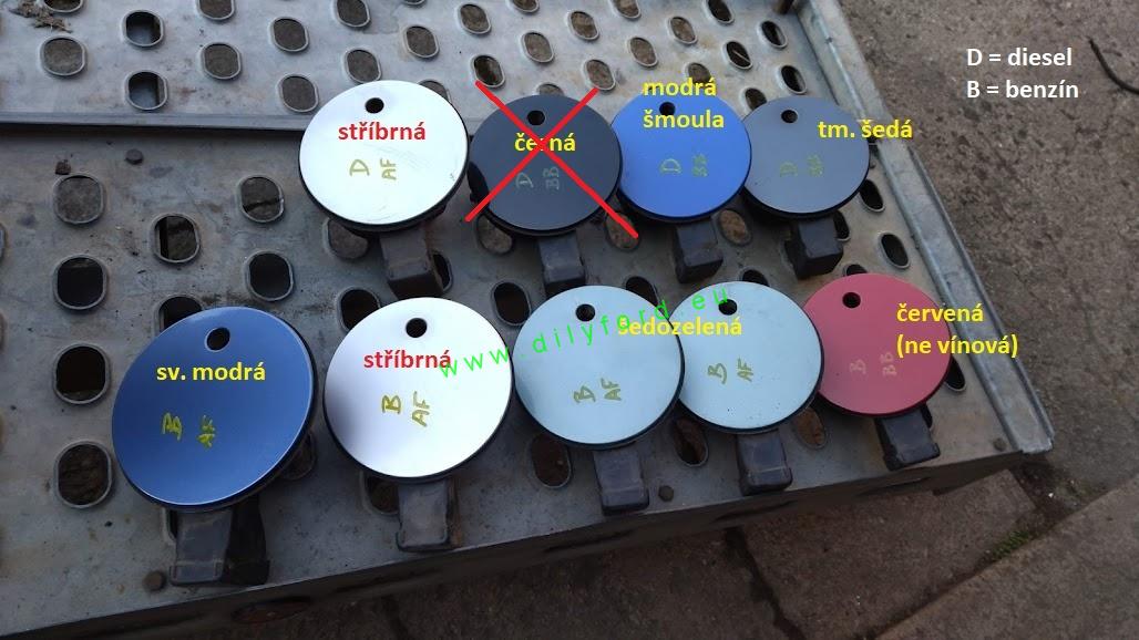 dvířka hrdla nádrže Focus I